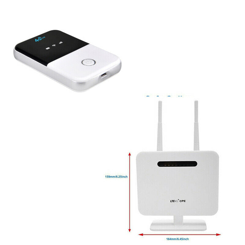 Unlocked 4G LTE CPE Wifi Router 300Mbps Wireless CPE & SIM Card SlotJCAUH SJ