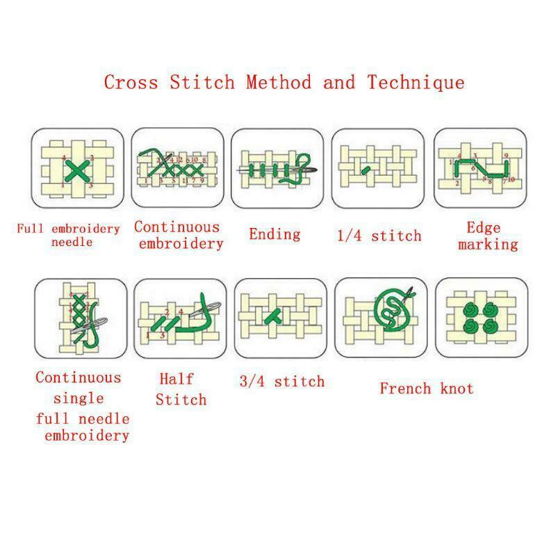 Rabbits DIY Handmade Needlework Counted 14CT Printed Cross Stitch Embroidery Kit