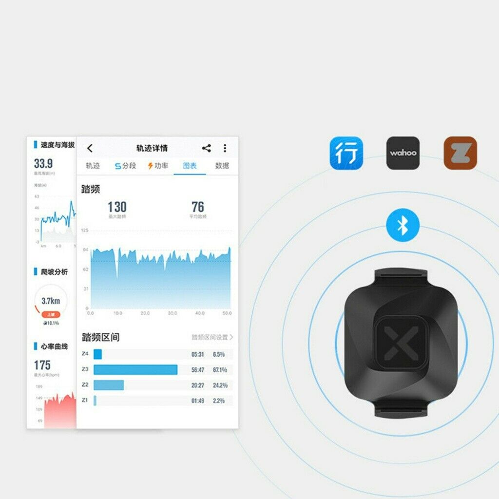 Cycling Speed Cadence Sensor Bluetooth Ant+ Wireless for Bike Computer