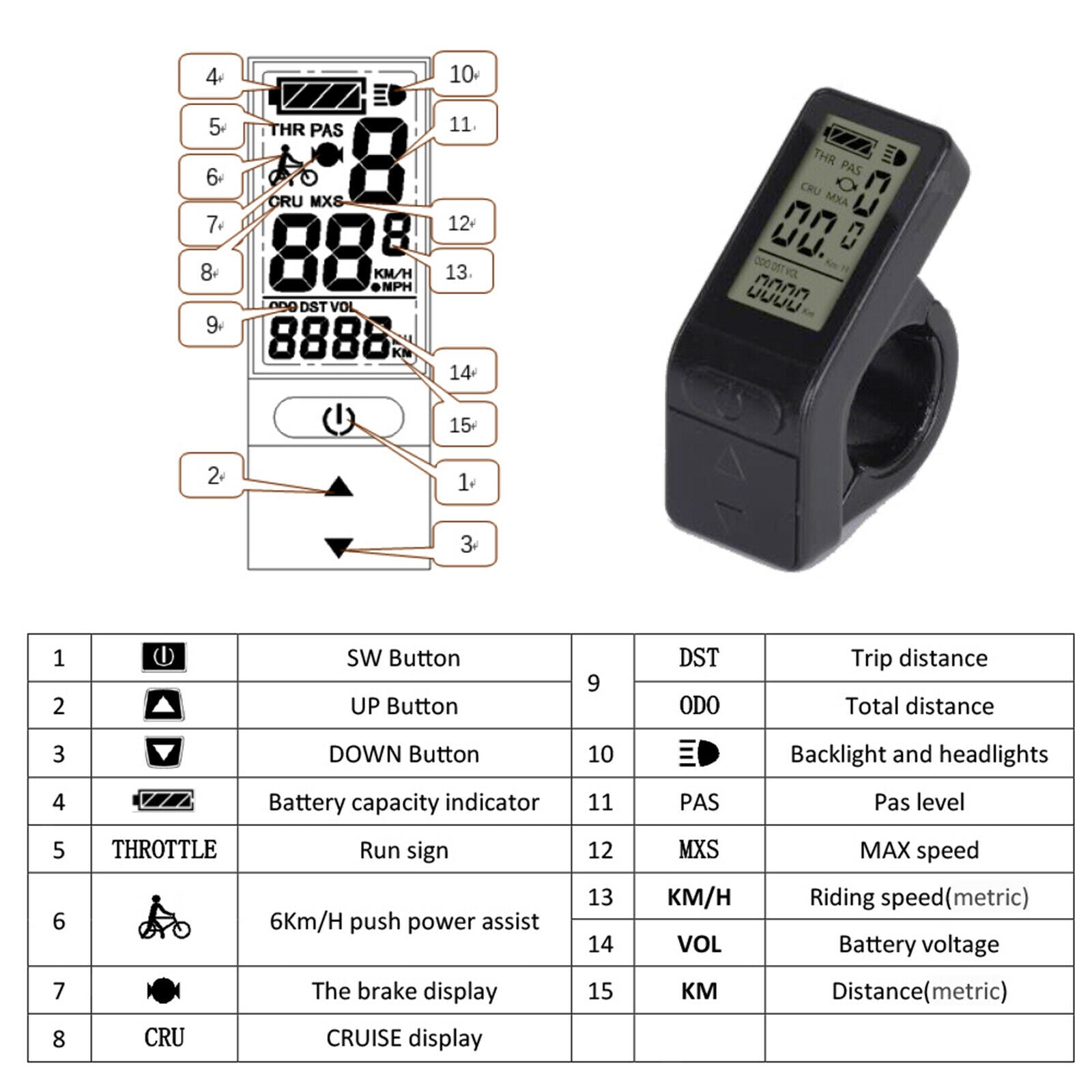 Display Panel Kit Schuck Electric Accessories LCD Display Brushless Controller