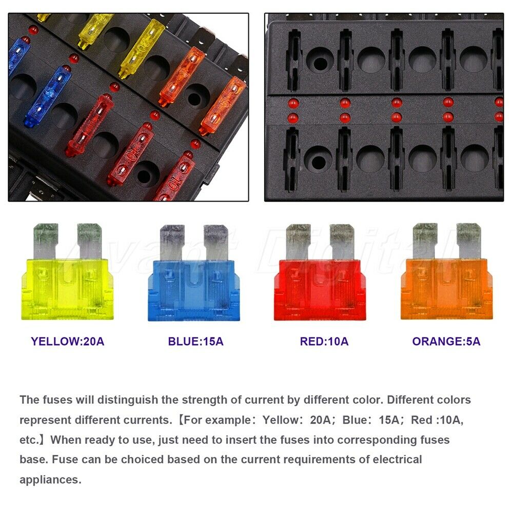 6 Way Blade Fuse Box Holder 12V/32V Fuse Box Kit with Cover &LED Indicator Light