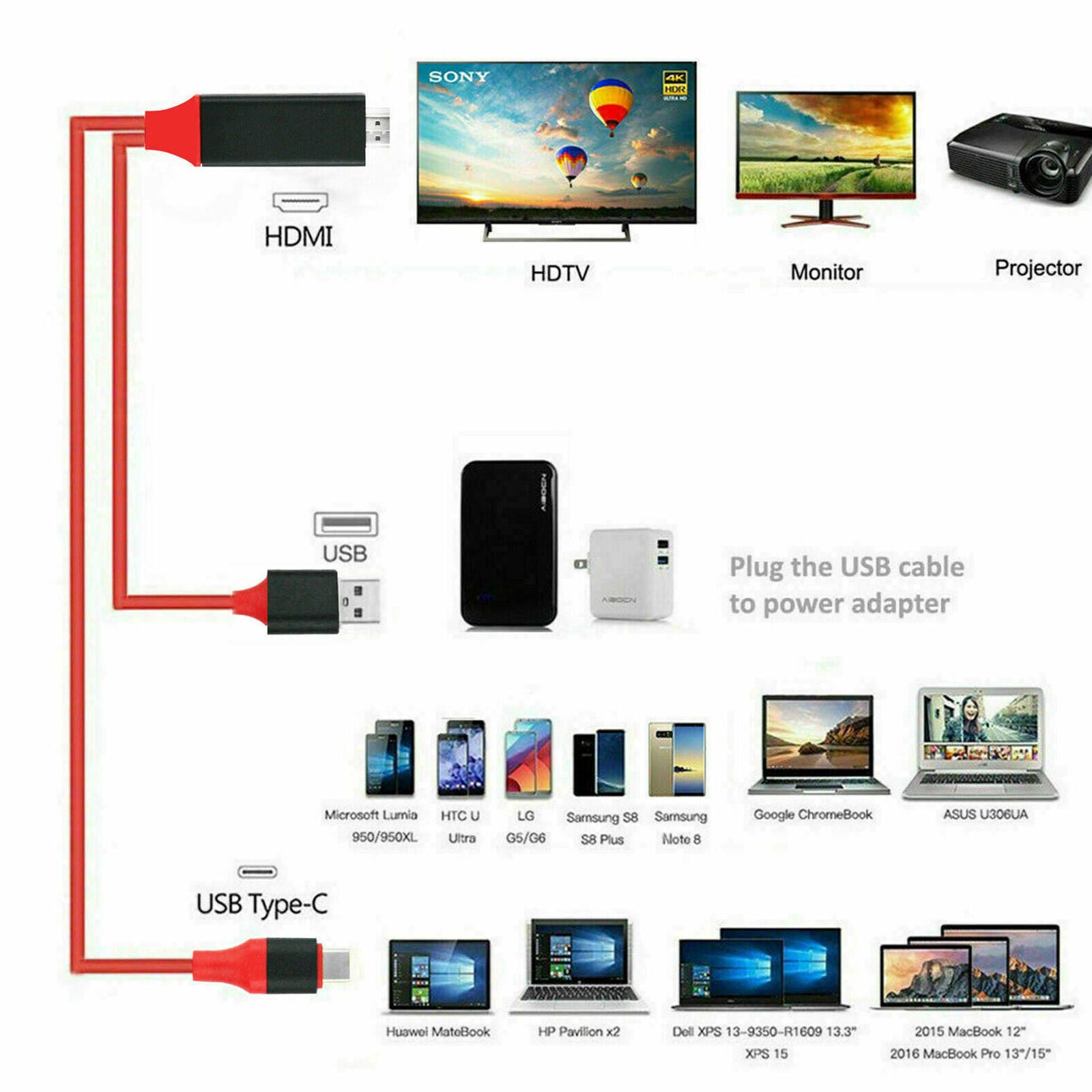 USB Type C to HDMI TV HDTV Cable Converter Adapter For Macbook Android Phone