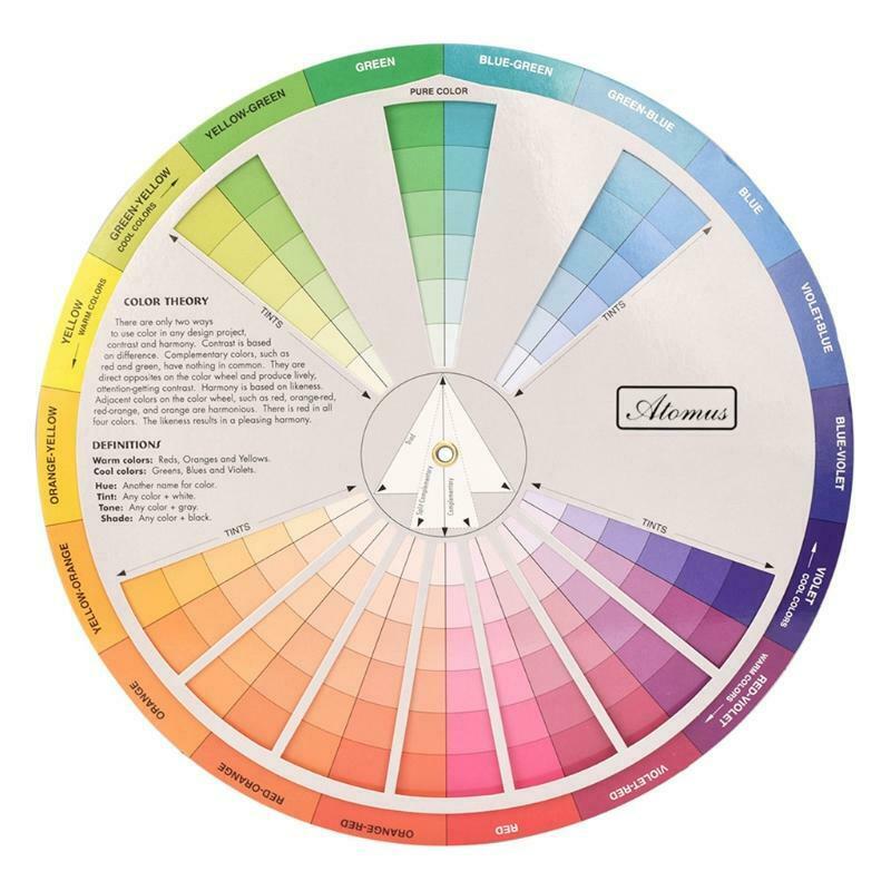 Paper Card Design Color Mixing Wheel Ink Chart Guidance Round Central Circle