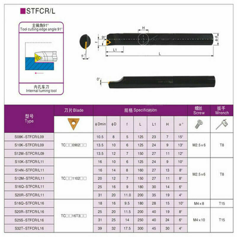 91° S20R-STFCR11 Internal Lathe Boring Bar Turning Tool + TCMT110204 insert