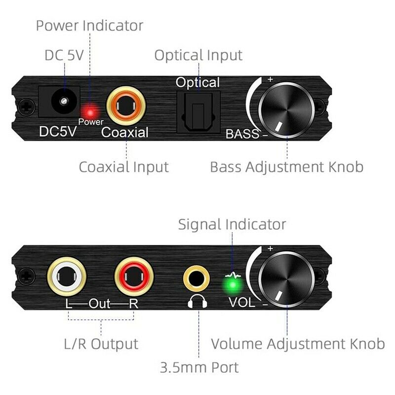 192KHz Digital to Analog Audio Converter with Bass and Volume Control, SPDIFV4T7