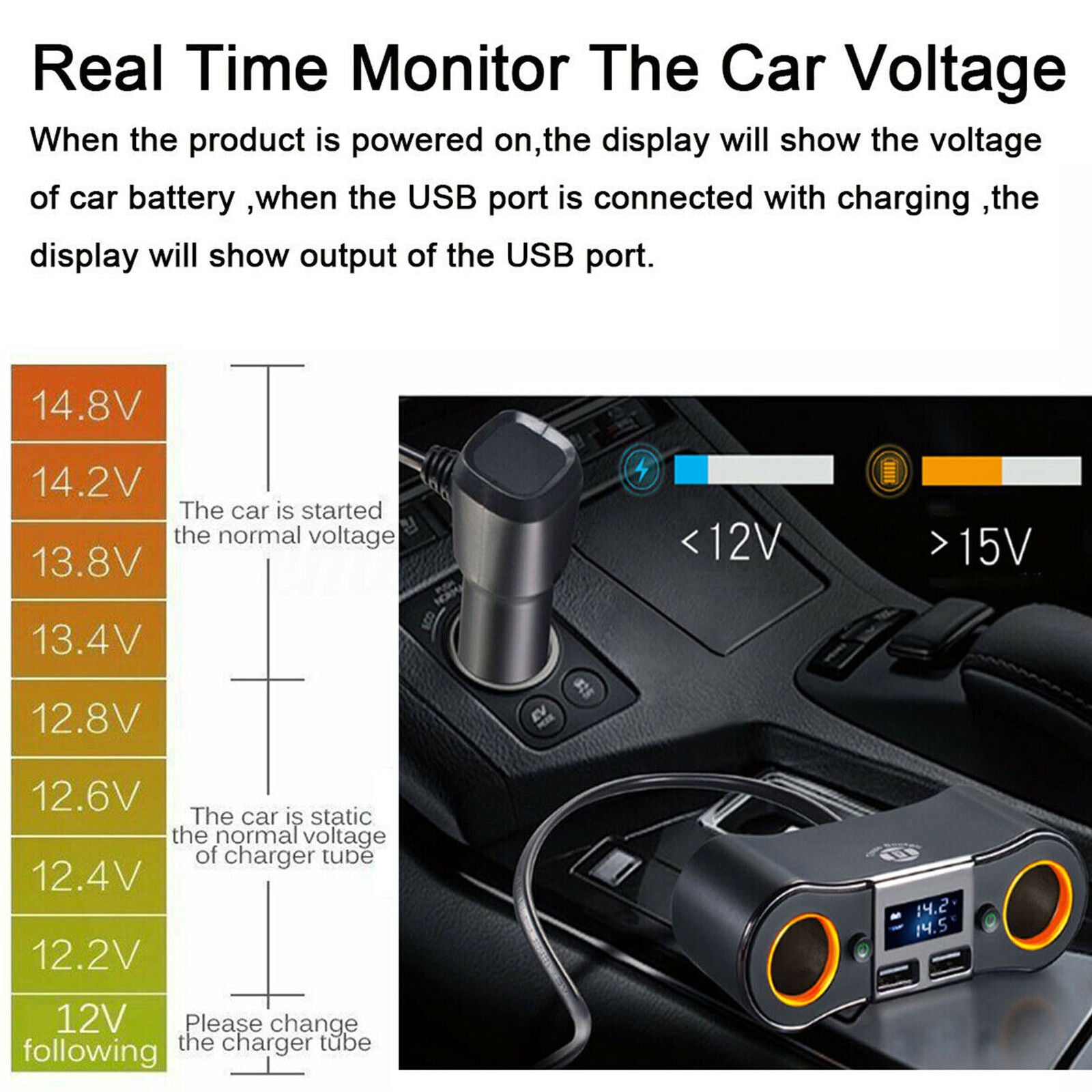 Dual Socket 2 USB Port LCD Lighter Splitter DC 12V Car Charger Adapter