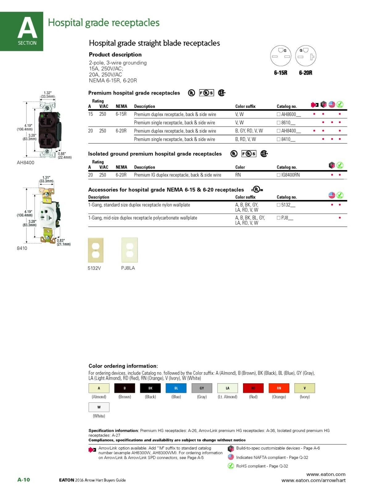 1pcs - COOPER WIRING 8310RD Premium Hospital Single Receptacle 20A-125V Outlet