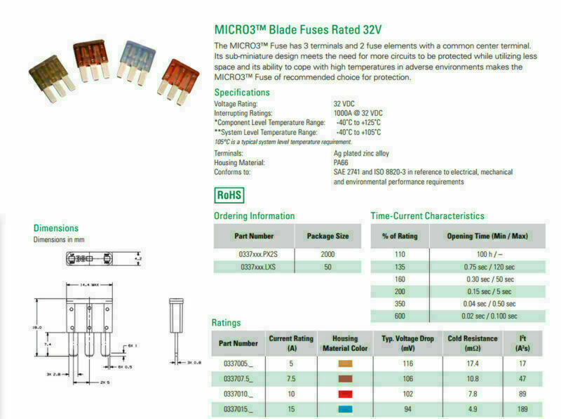5Pcs Micro3 Fuse Automotive ATL 20A 3 Prong Micro Blade Fuse For Ford Focus  CN