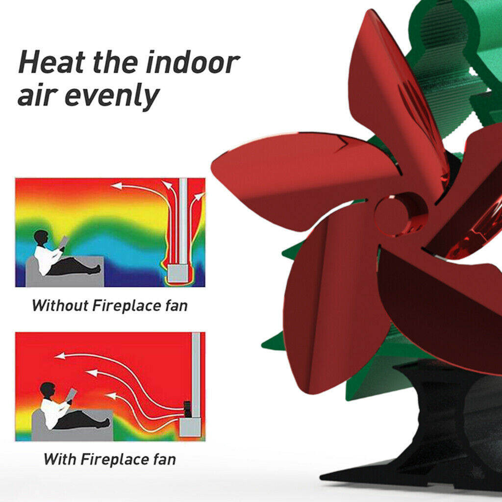 1pc Fireplace Fan Stove Fan Max 310CFM Circulates Warm for Wood Log Burner