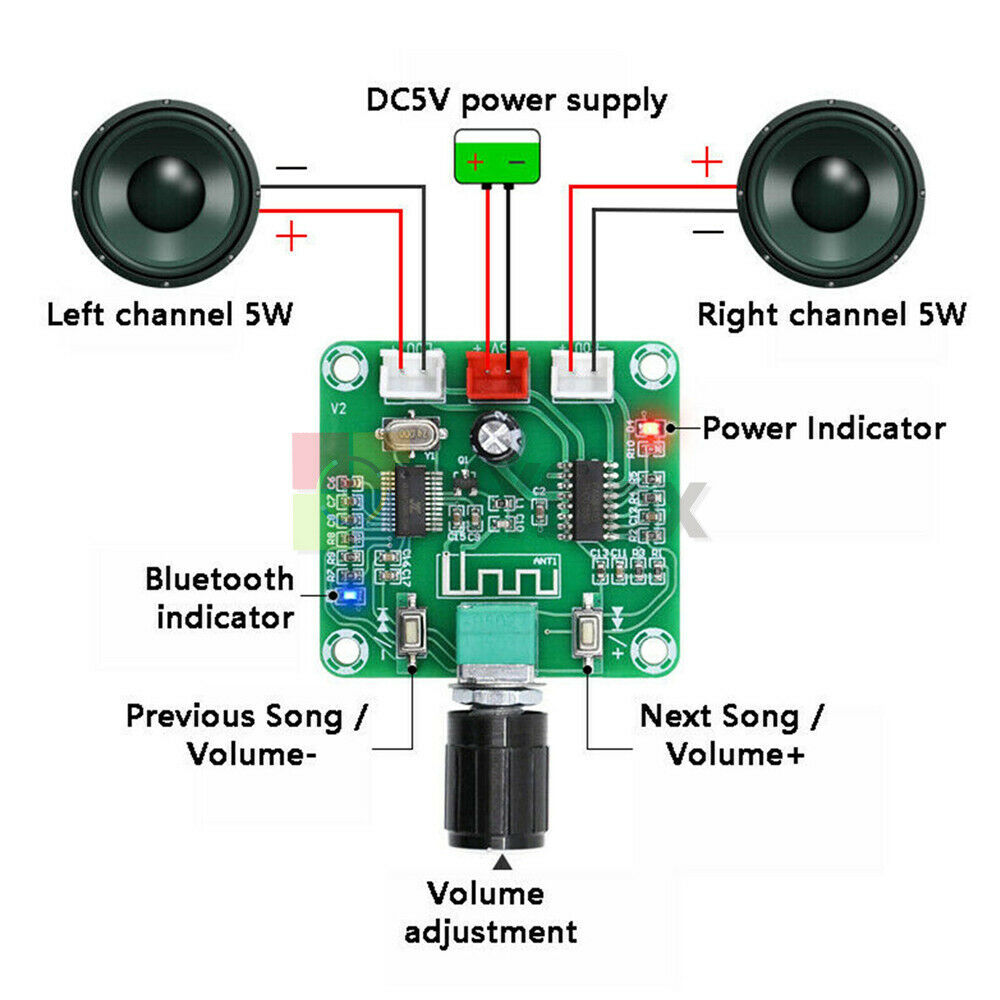 PAM8403 Bluetooth 5.0 HD Power 2*5W Wireless Dual Channel Stereo Amplifier Board