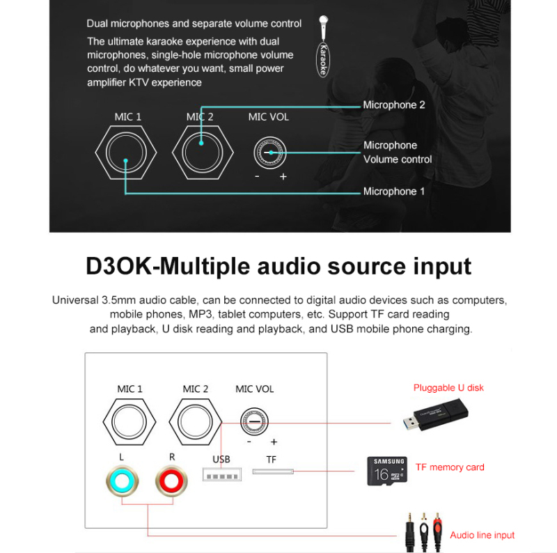 Bluetooth Audio Amplifier Board Hifi Stereo Audio Amplifier Digital Power Amp