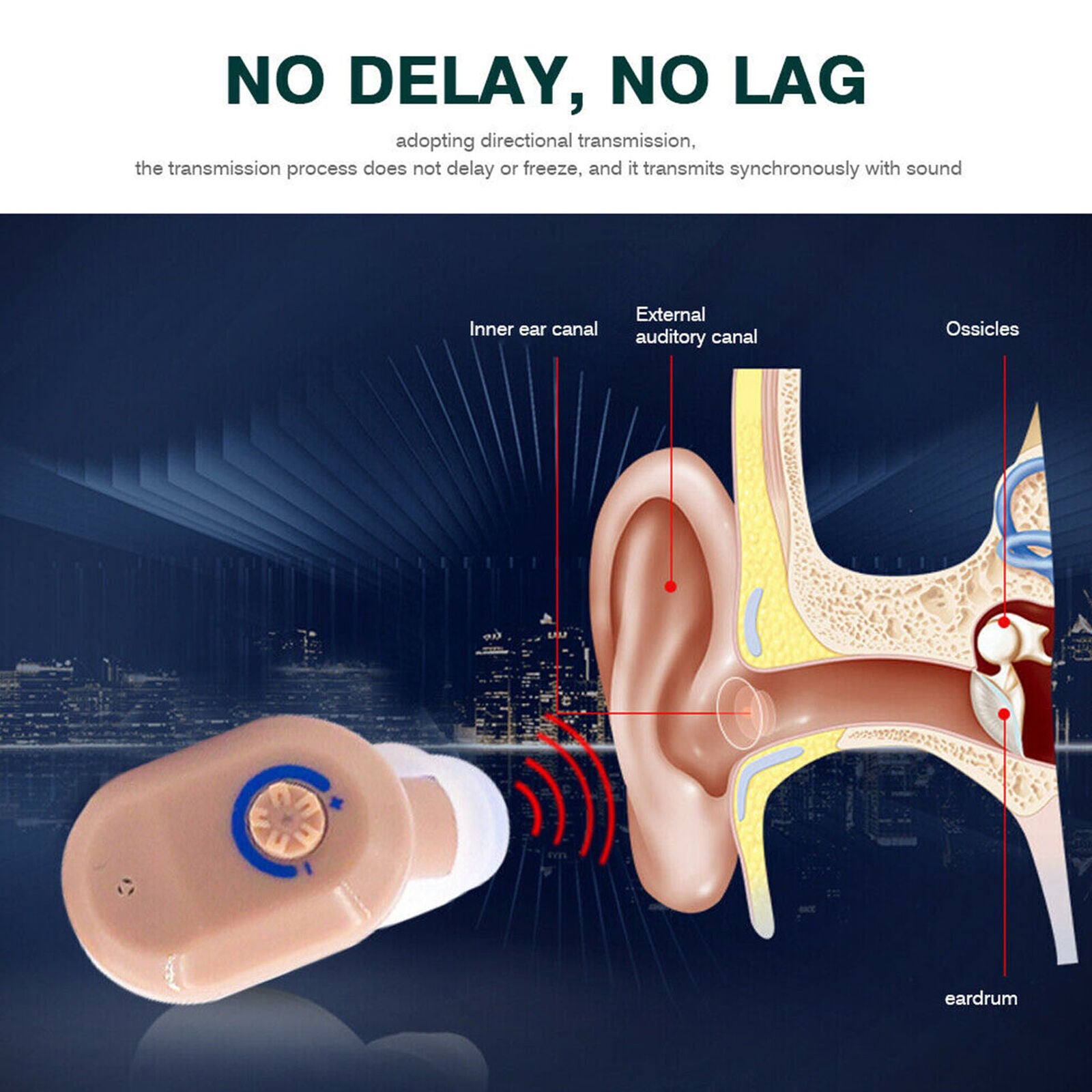 1Pair Digital Rechargeable Invisible Hearing Aids Sound Voice Amplifier Enhancer