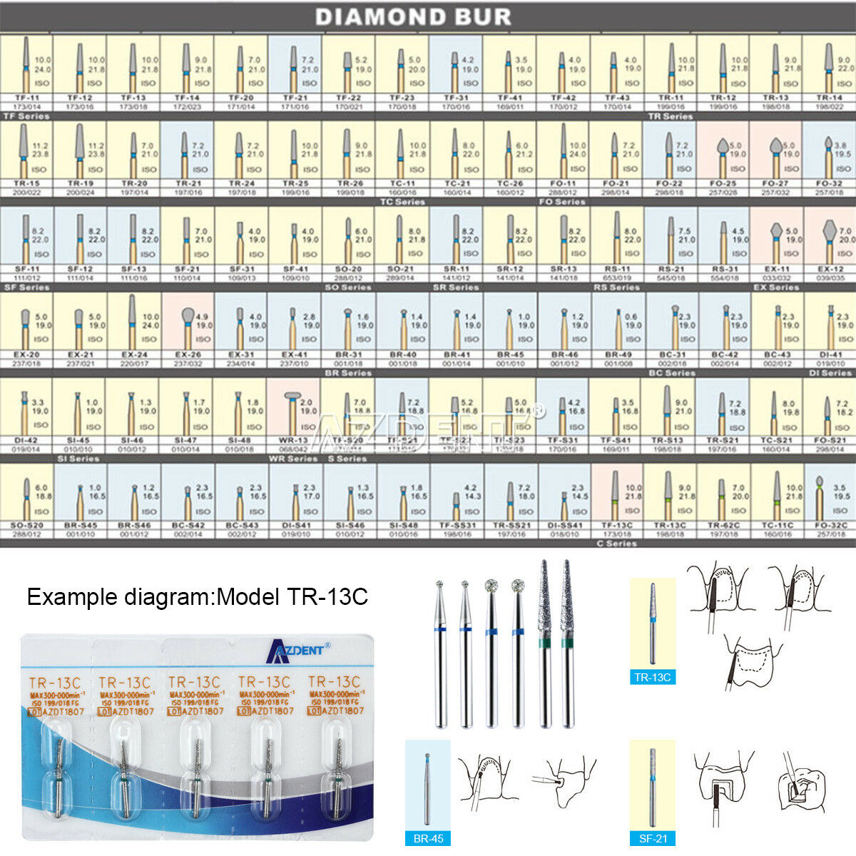 500 Packs Dental Diamond Tooth Drill Burs 150 Types for High Speed Handpiece