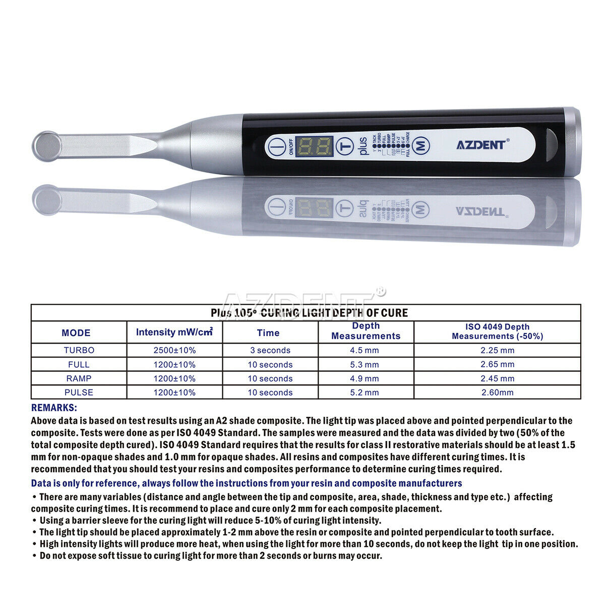 Dental Wireless LED Curing Light Plus105 1sec to Cure High Power 2500 mw/cm²
