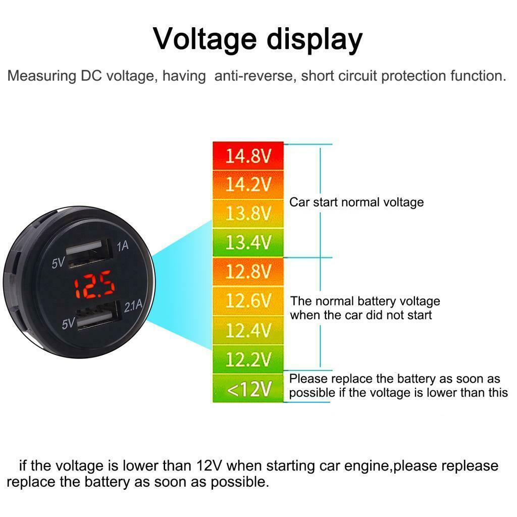 3.1A Dual USB Charger Power Outlet Digital Voltmeter Red LED 12-24V for Car