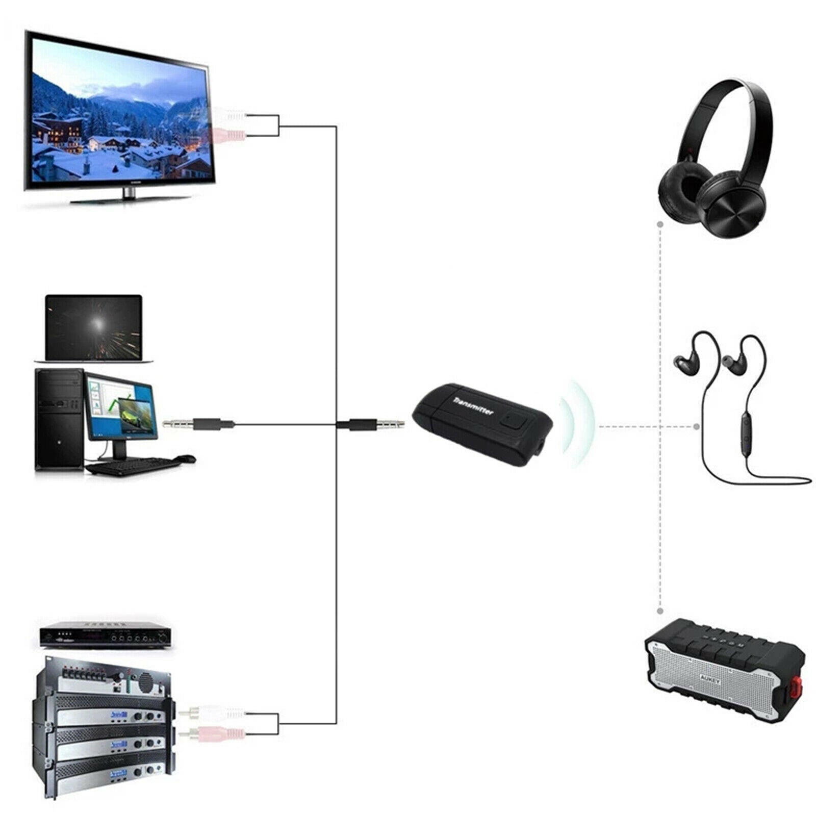 Wireless Bluetooth 5.0 Transmitter For TV Phone PC Stereo Audio Music Adapter