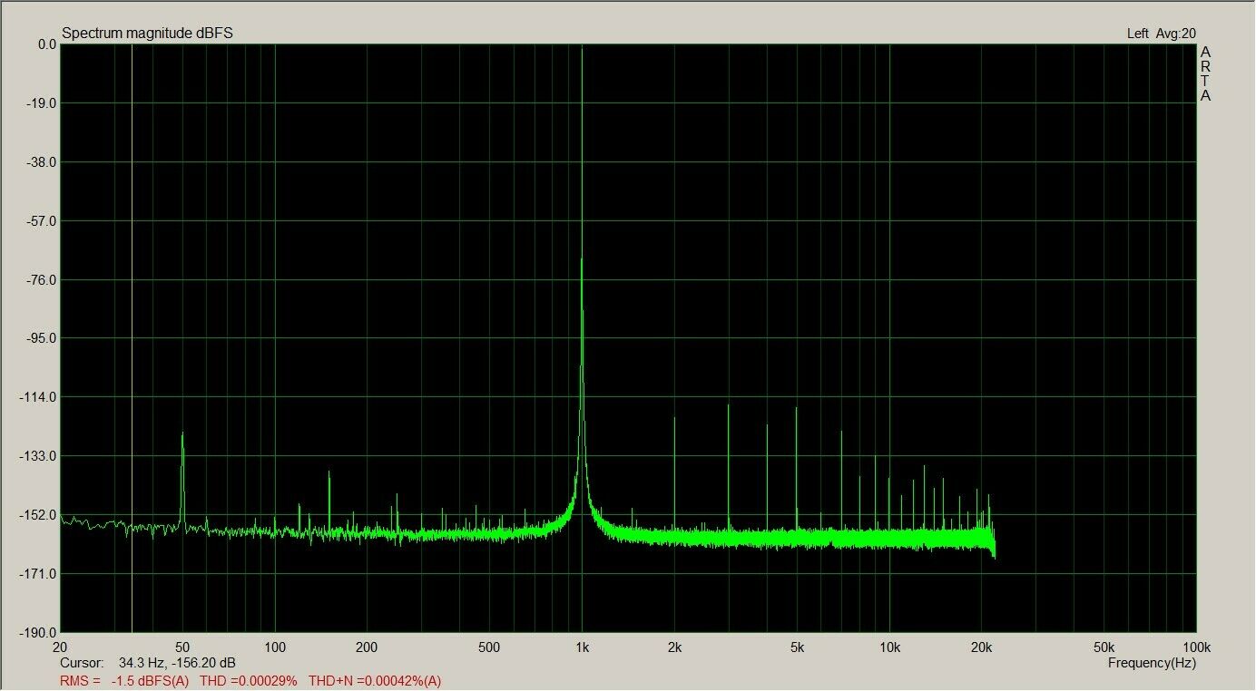 Assembled Low Distortion Audio Range Oscillator 1KHz Sine Wave Signal Generator