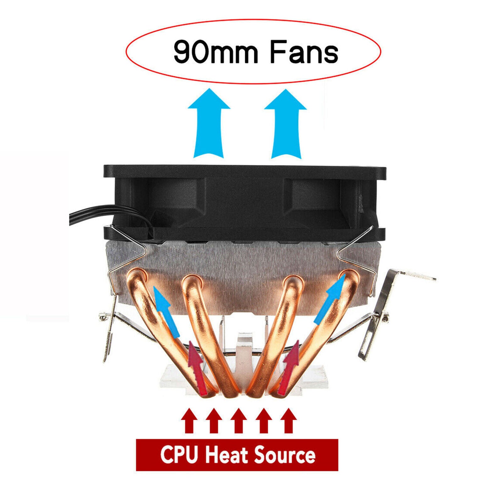 4 Heatpipes CPU Cooler 3pin LED RGB Fan Cooling Heatsink For LGA 775-1366 AMD
