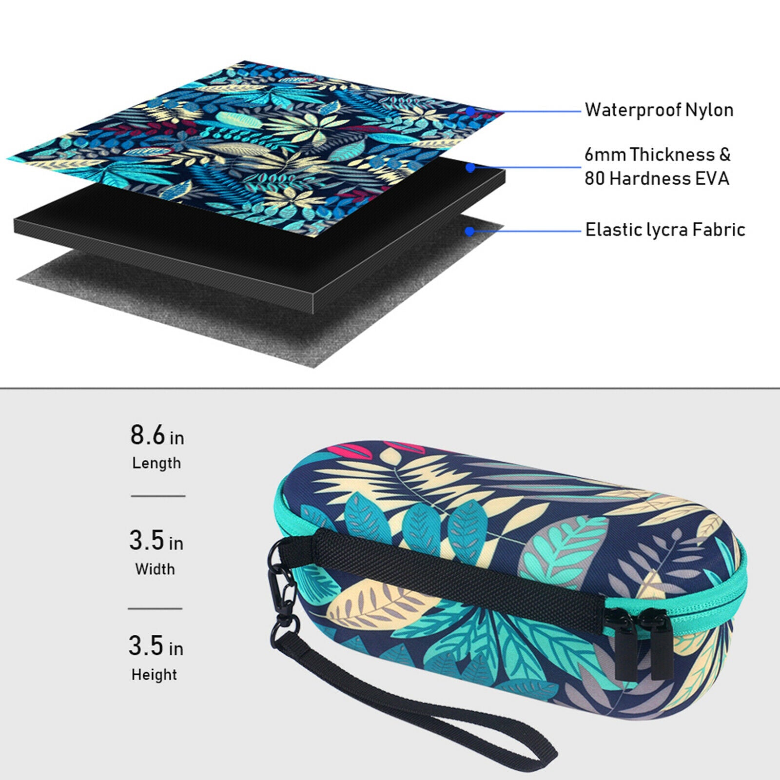 For Cricut Basic Tool Set & Ultimate Fine Point Pen Carrying Bag EVA Case Pouch