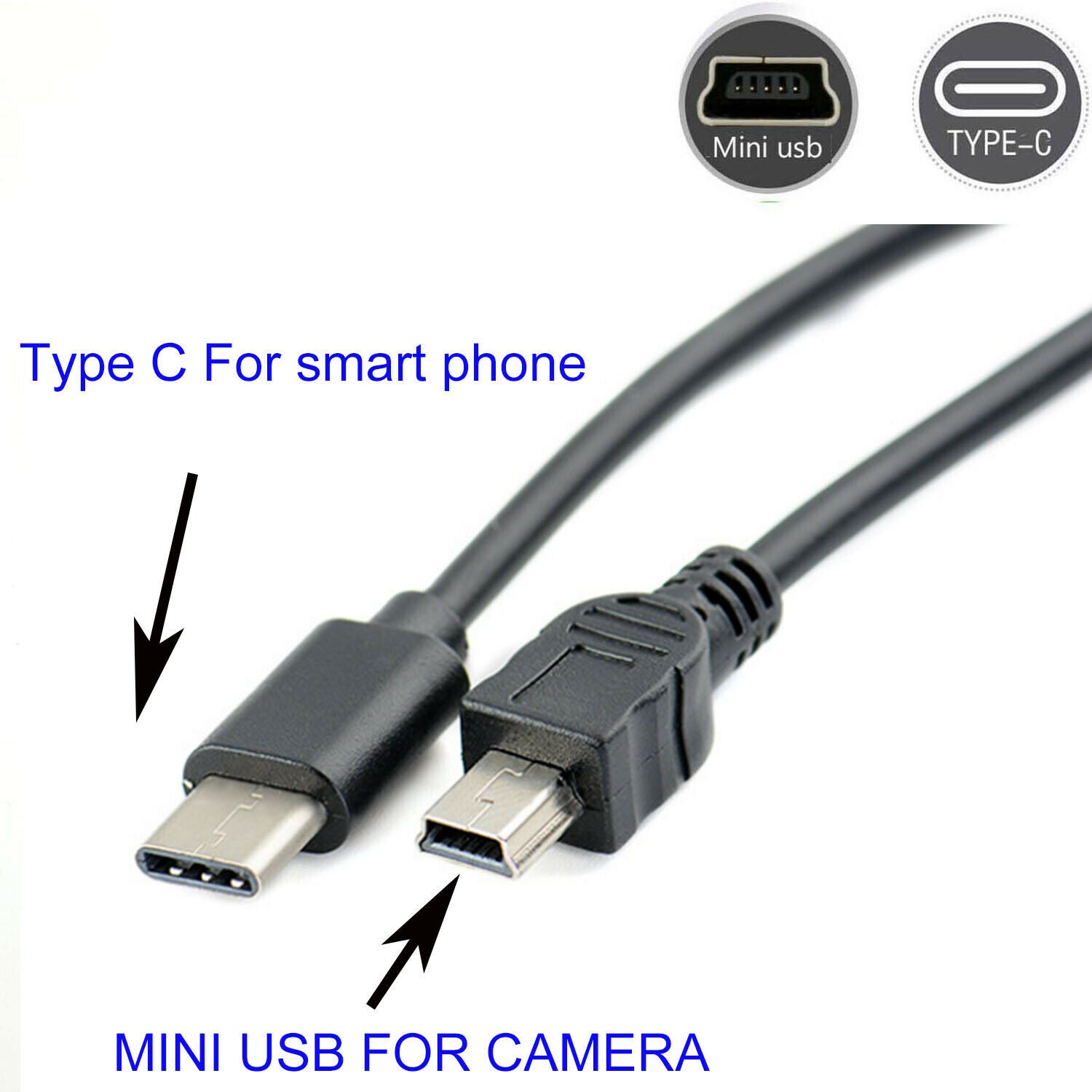 TYPE C to mini usb OTG CABLE FOR JVC GR-DVL815U GR-DVL817U GR-DVL820U DX307US