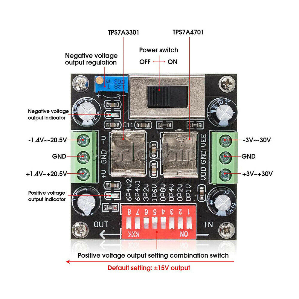 TPS7A4701/TPS7A3301 Ultra-low Ripple Positive Negative Power Supply Module