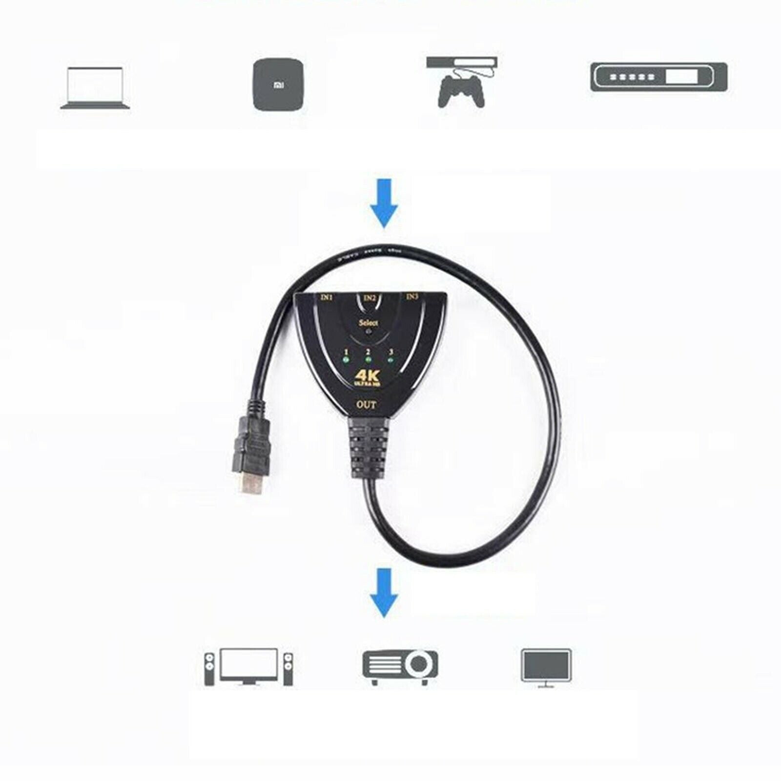 New 3 Port HDMI Splitter Cable 1080P Switcher HUB Adapter for HDTV PS4 Xbox