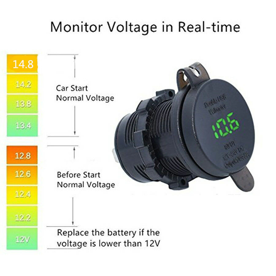 12V Universal Motorcycle 3.1A Dual USB Charger Socket and Green LED Voltmeter