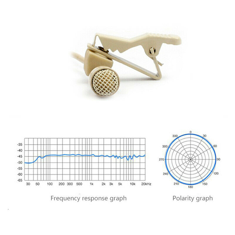 Professional Lapel Lavalier Microphones for Sennheiser Mic me2 Omnidirectional