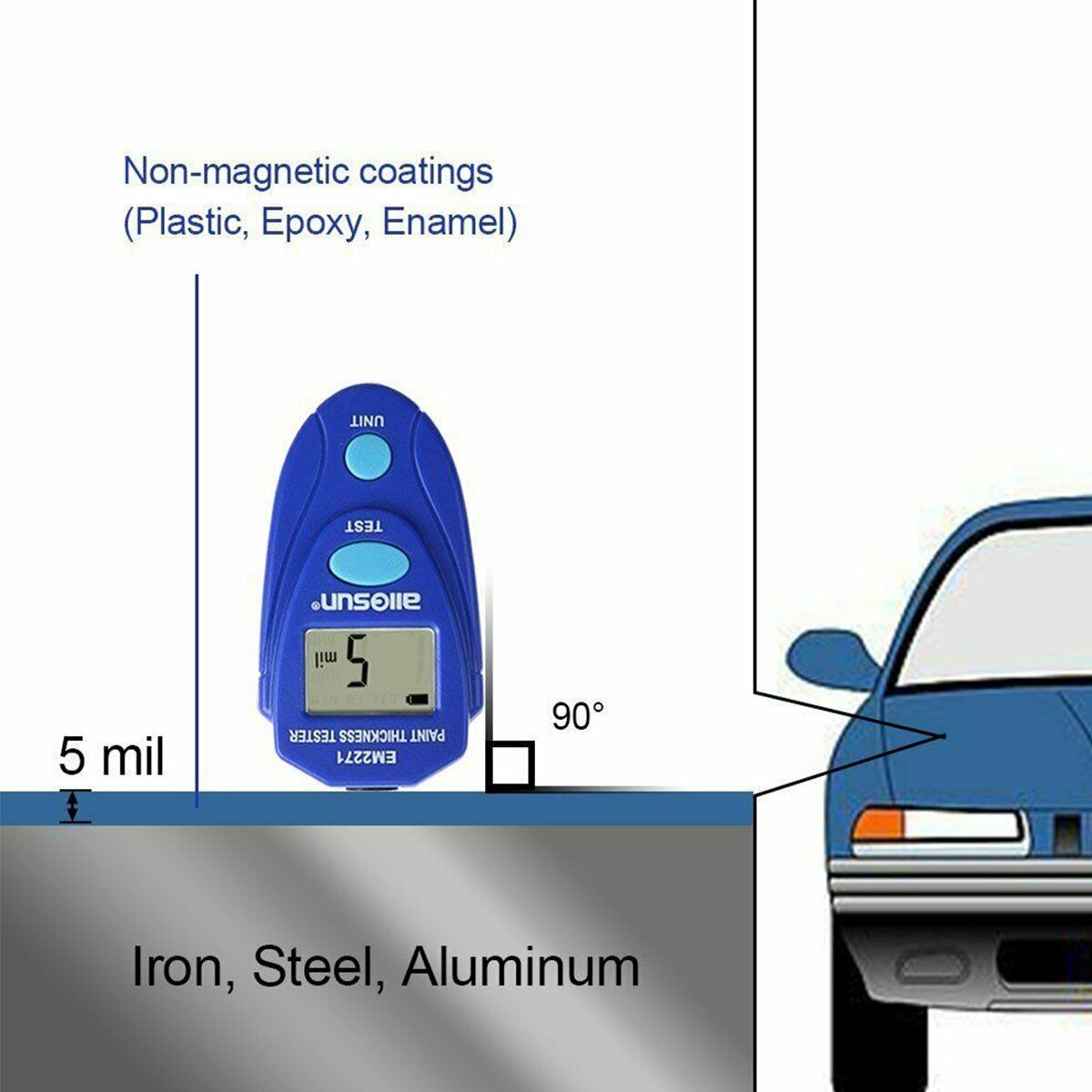 Car Digital LCD Coating Painting Measuring Paint Thickness Gauge Meter Tester
