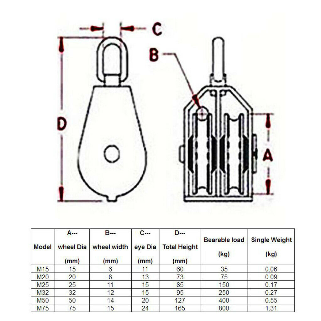 Pivoting double pulley rope rigging lift rope hanging car lift