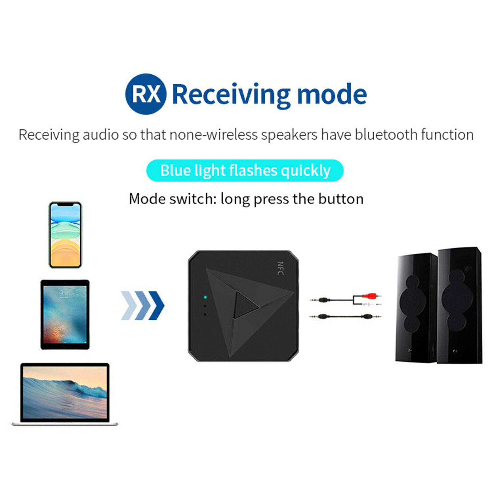 Bluetooth 5.0 Plug&Play Bluetooth Transmitter Streaming for Home Stereo