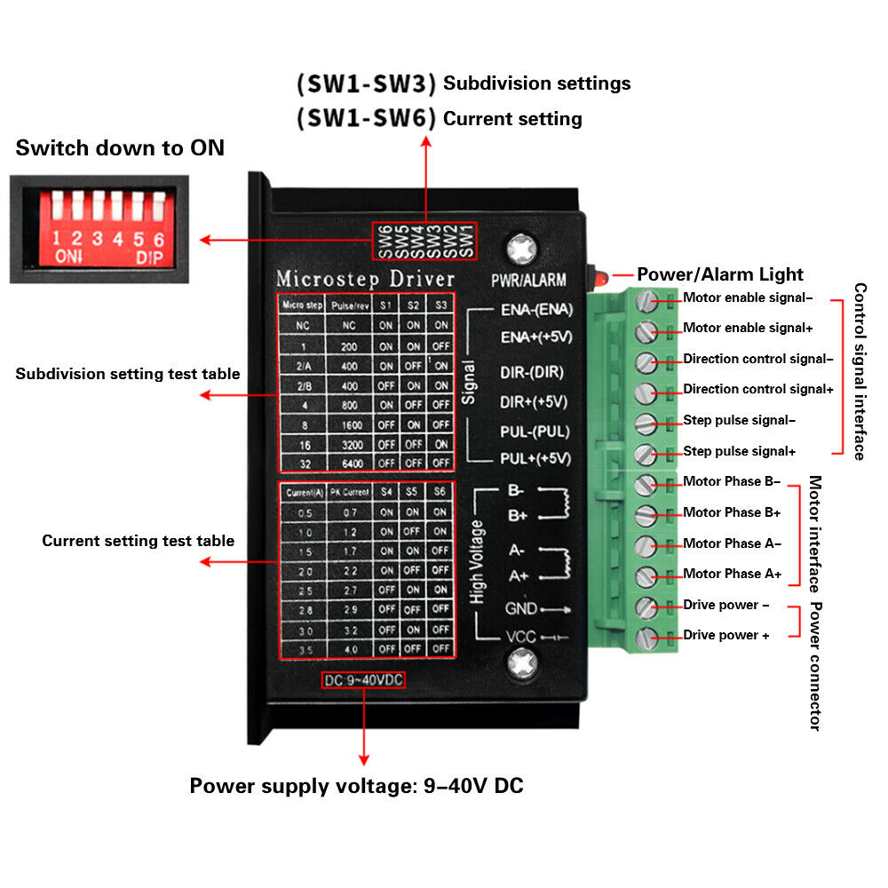 4.0A 42V DC 42/57/86 TB6600 Router Machine 32 Segments Upgraded Version