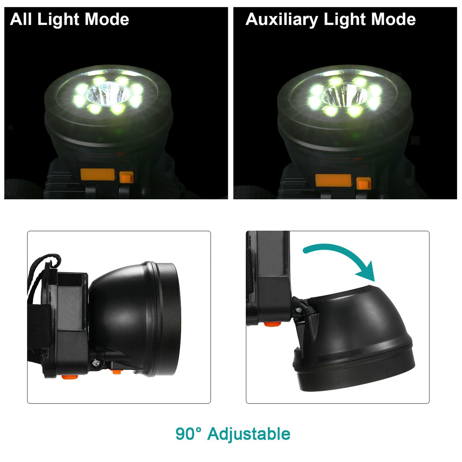Headlight Integrated Video Recorder Head Lamp Flashlights for Night Running