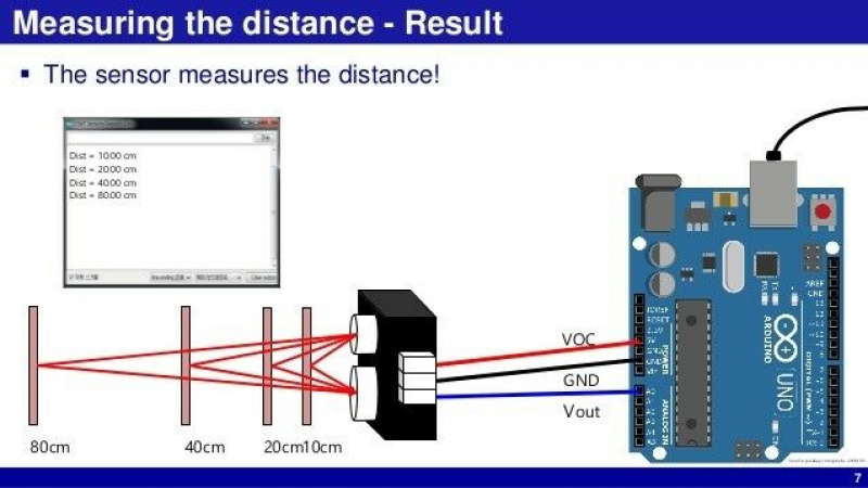 for Infrared Distance Measuring Sensor Analog Distance Sensor 10-80Cm Distance