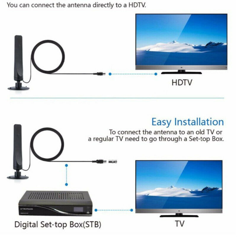 1pc Digital TV Antenna Indoor 50 Miles Range HD 1080P Signal Booster AmplifiBDA