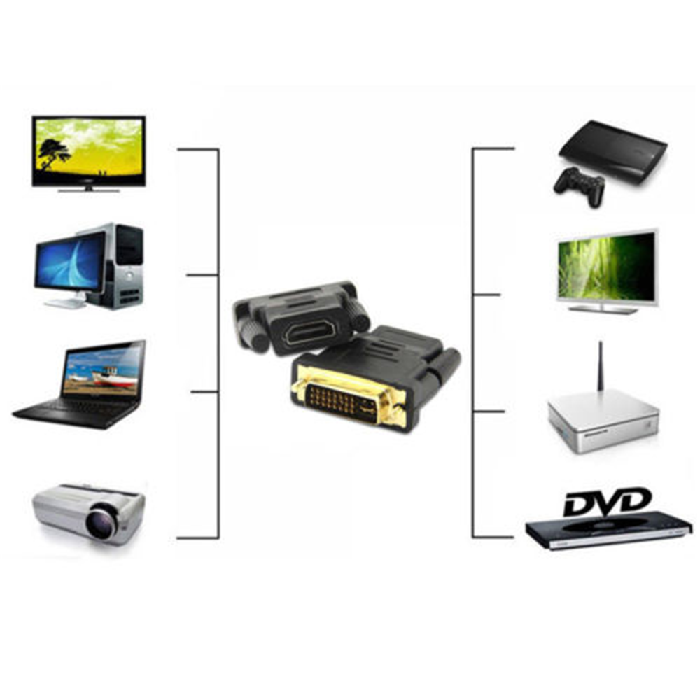 HDMI Female to Female/24+5Pin HDMI Male/DVI Male/VGA Male Connector Adapter HDTV