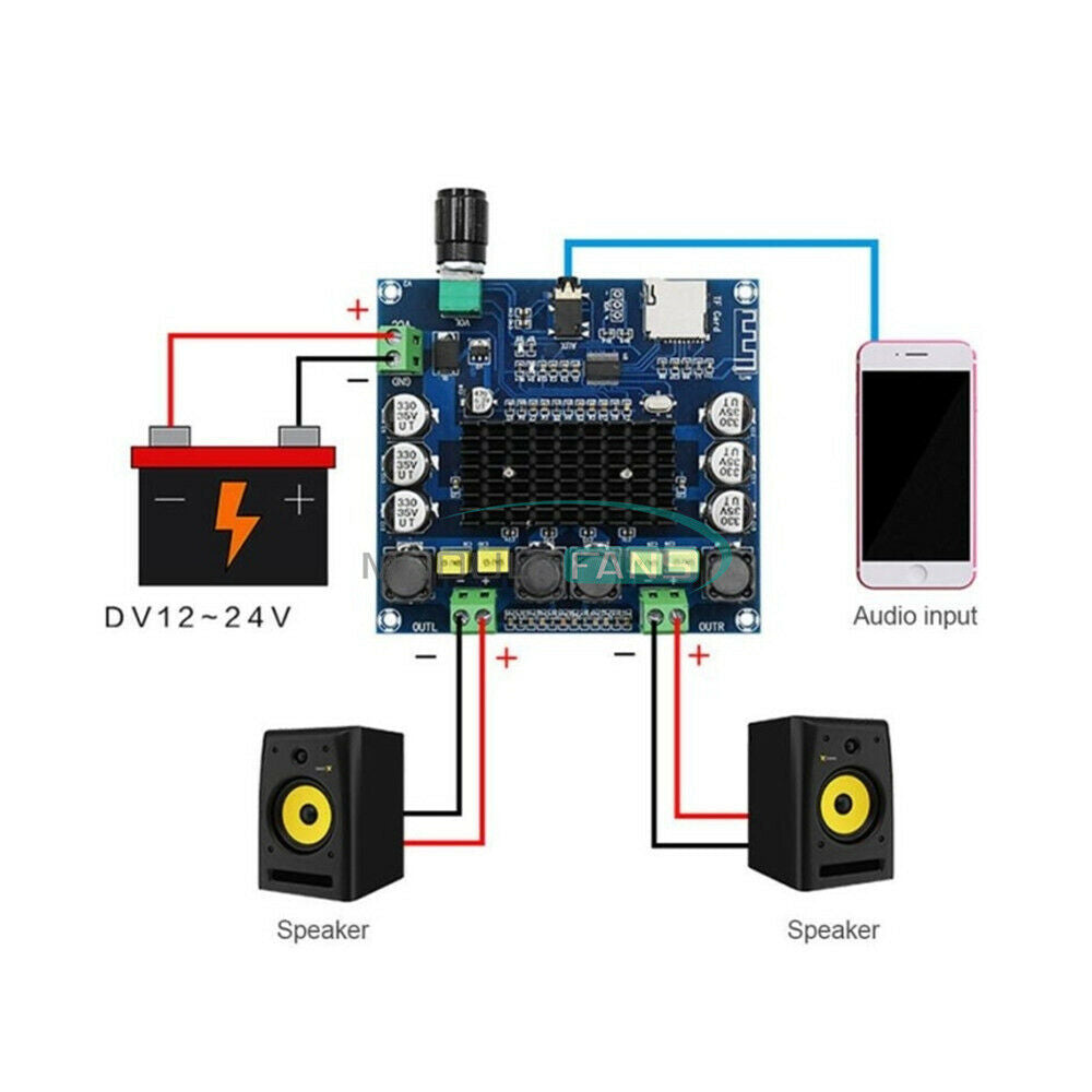 Digital Bluetooth 4.1 Power Amplifier Board TPA3116 TF Card AUX 50W*2 XH-A104