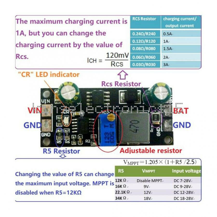 1X 12V MPPT Solar Panel Controller LiFePO4 Li-ion Lithium Battery Charger Module