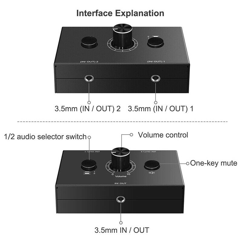 3.5mm Audio Switcher, 2 Input 1 Output/1 Input 2 Output Audio Splitter Swit M4W5