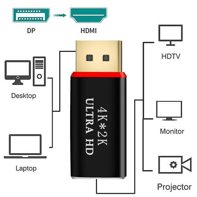 Display Port to HDMI Male Female Adapter Converter DisplayPort DP to HDMI Cable