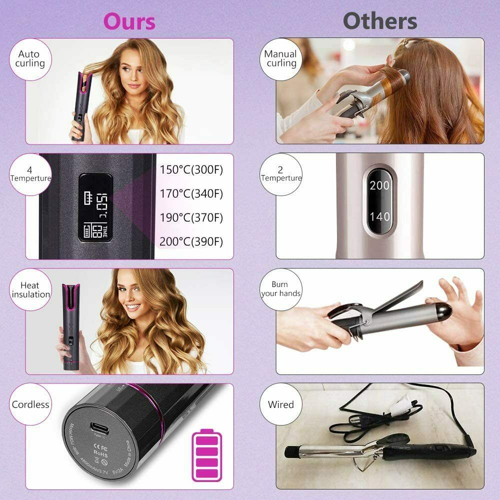 Automatic Curling Iron Fast Heating with 4 Temp Rechargeable Auto Shut-Off