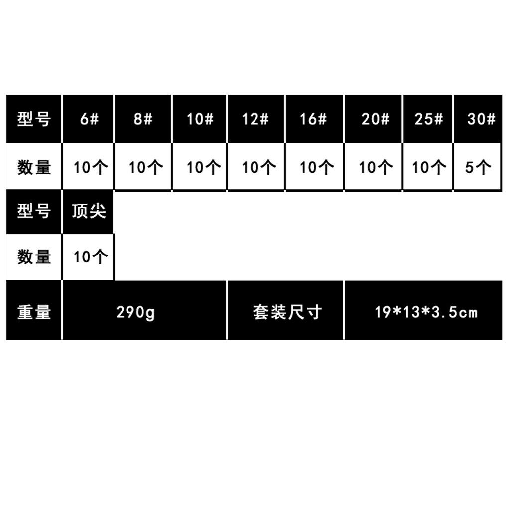 85 Pieces Fishing Rod Guides Tip Top Ring Pole Repair Set Anti-corrosive