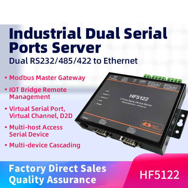 HF5122 Industrial Serial To Ethernet RTOS Serial 2 Port Transmission Converter
