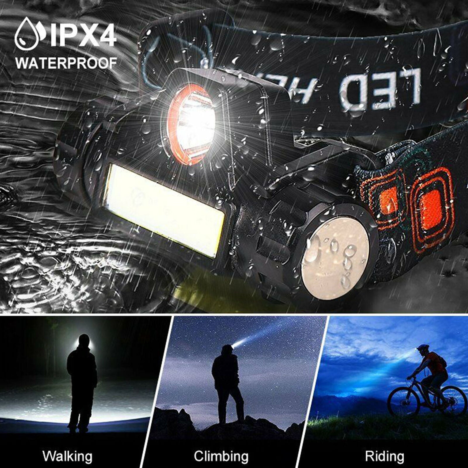LED Headlamp USB Rechargeable Flashlight Waterproof Head Lamp Waterproof Camping