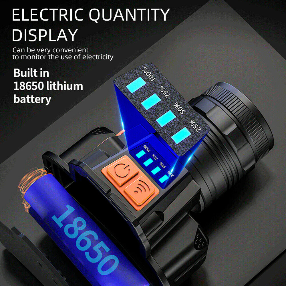 Outdoor Headlamp LED USB Rechargeable Headlight Flashlight Zoomable Head torch