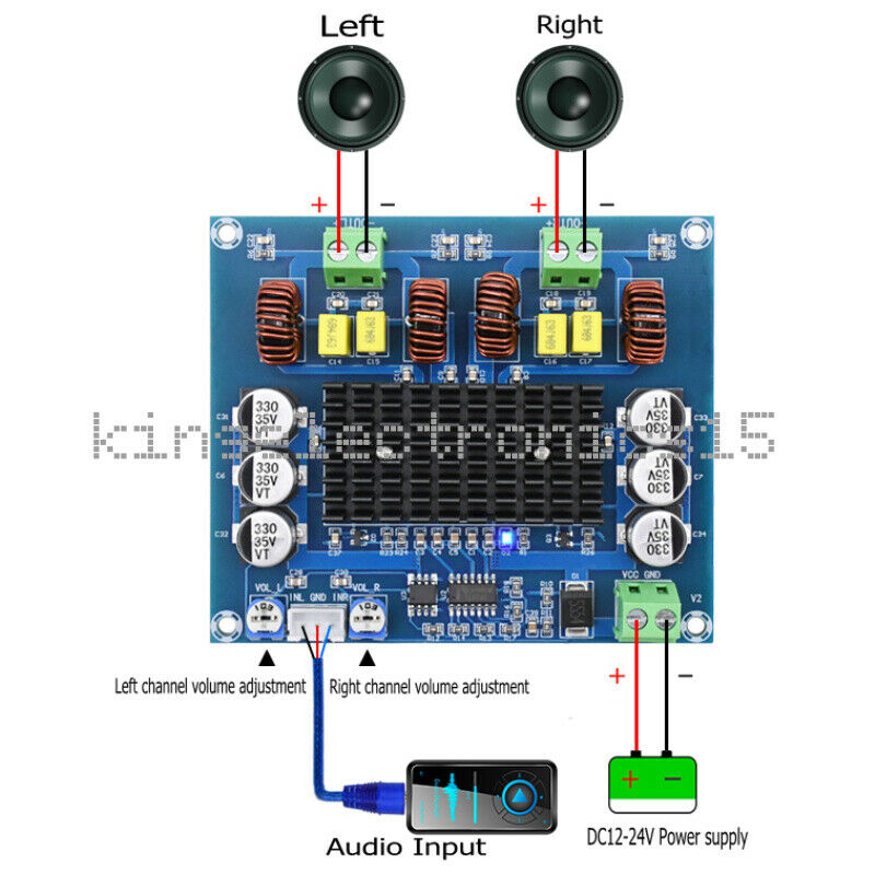 TPA3116D2 120W+120W Digital power amplifier board Stereo Audio Amplifier
