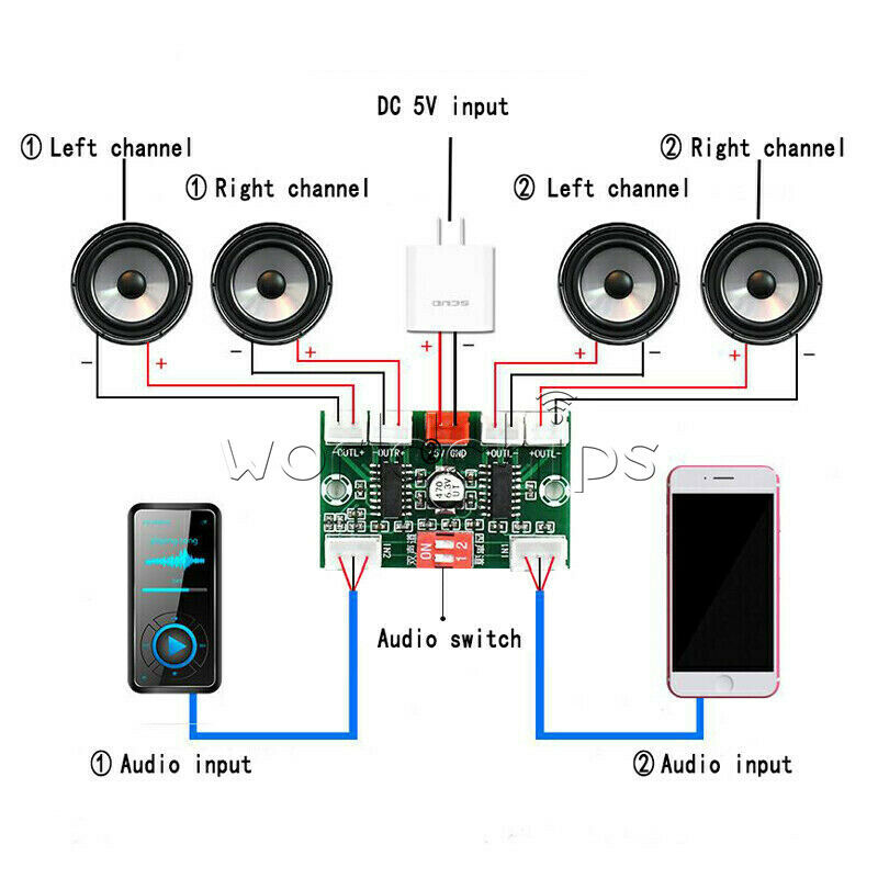 Mini PAM8403 Digital Power Amplifier Board 4 Channel 4*3W DC 5V Audio Module