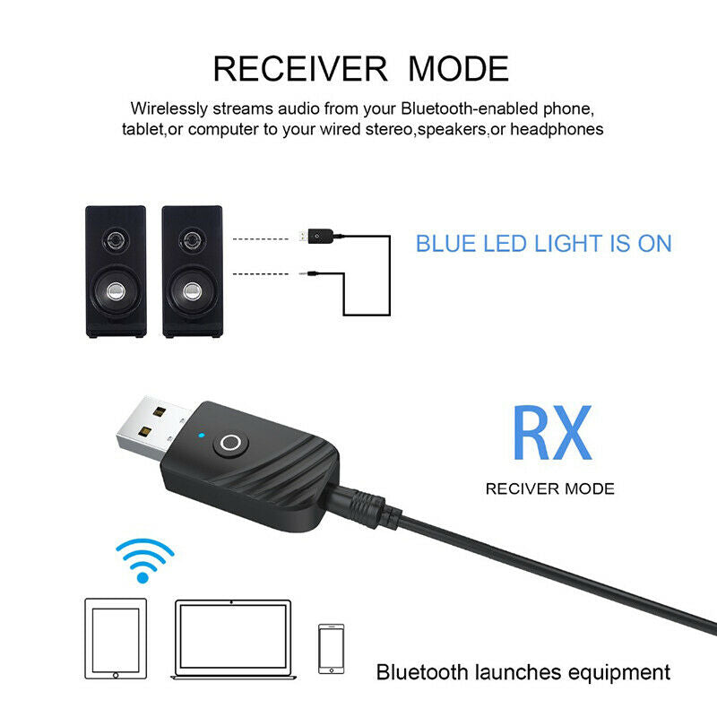 tebe Wireless USB Bluetooth Adapter 5.0 3 in 1 Audio Receiver Transmitter.l8