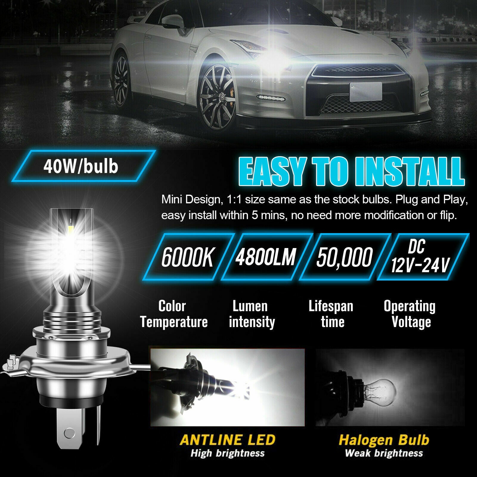 Pair H4 9003 80W LED Headlight Bulbs Kit High Low Beam Super Bright 6000K White