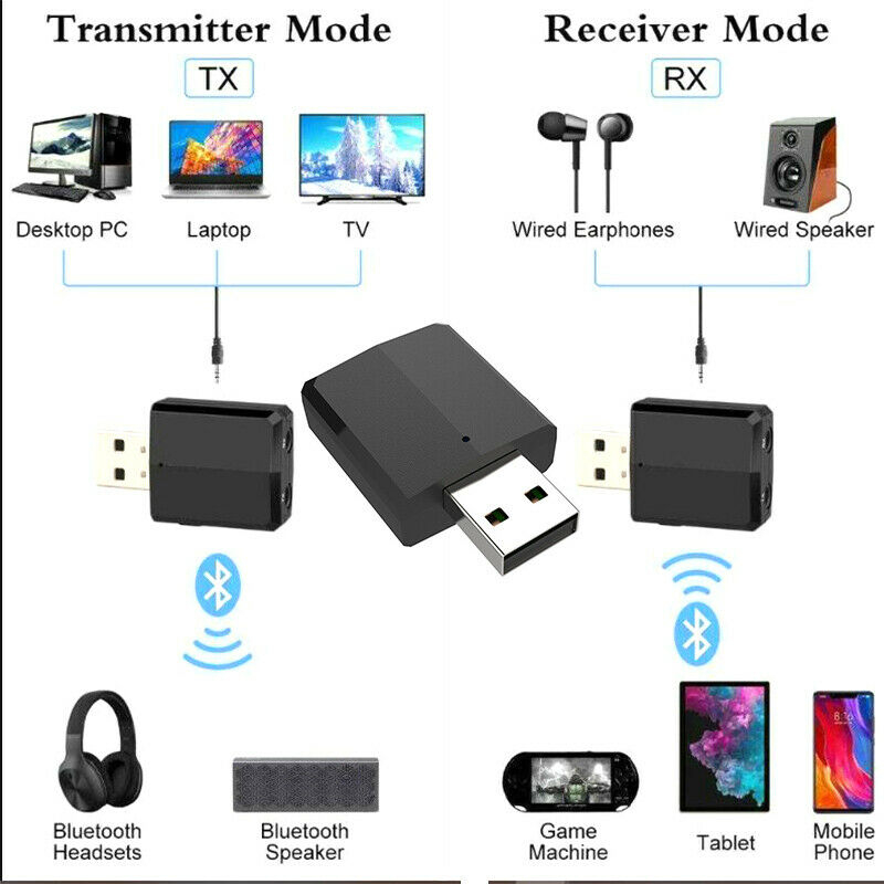3 In 1 USB Bluetooth 5.0 Audio Transmitter/Receiver Adapter For TV PC Hea.l8
